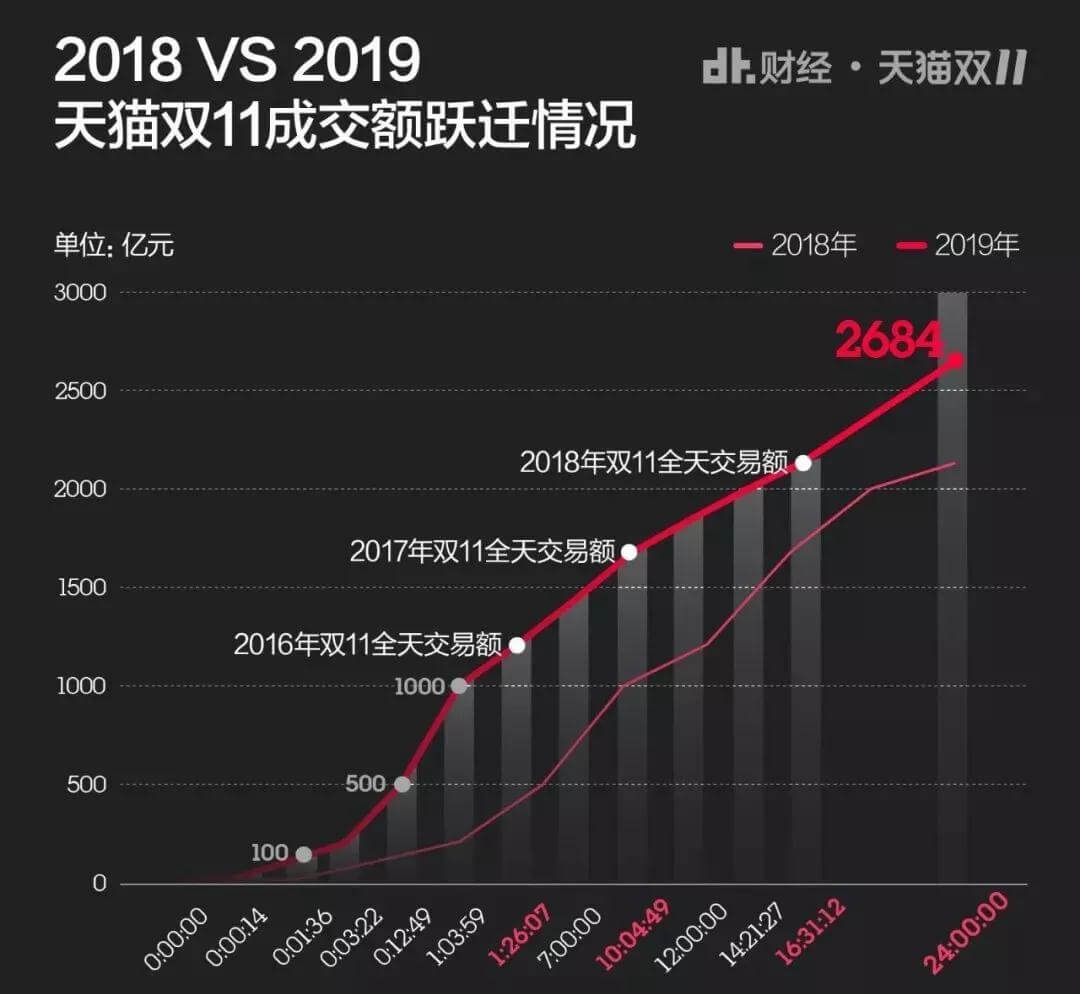 90后與“陪伴經(jīng)濟(jì)”,寵物智能家電的興起與新興養(yǎng)寵人群分不開